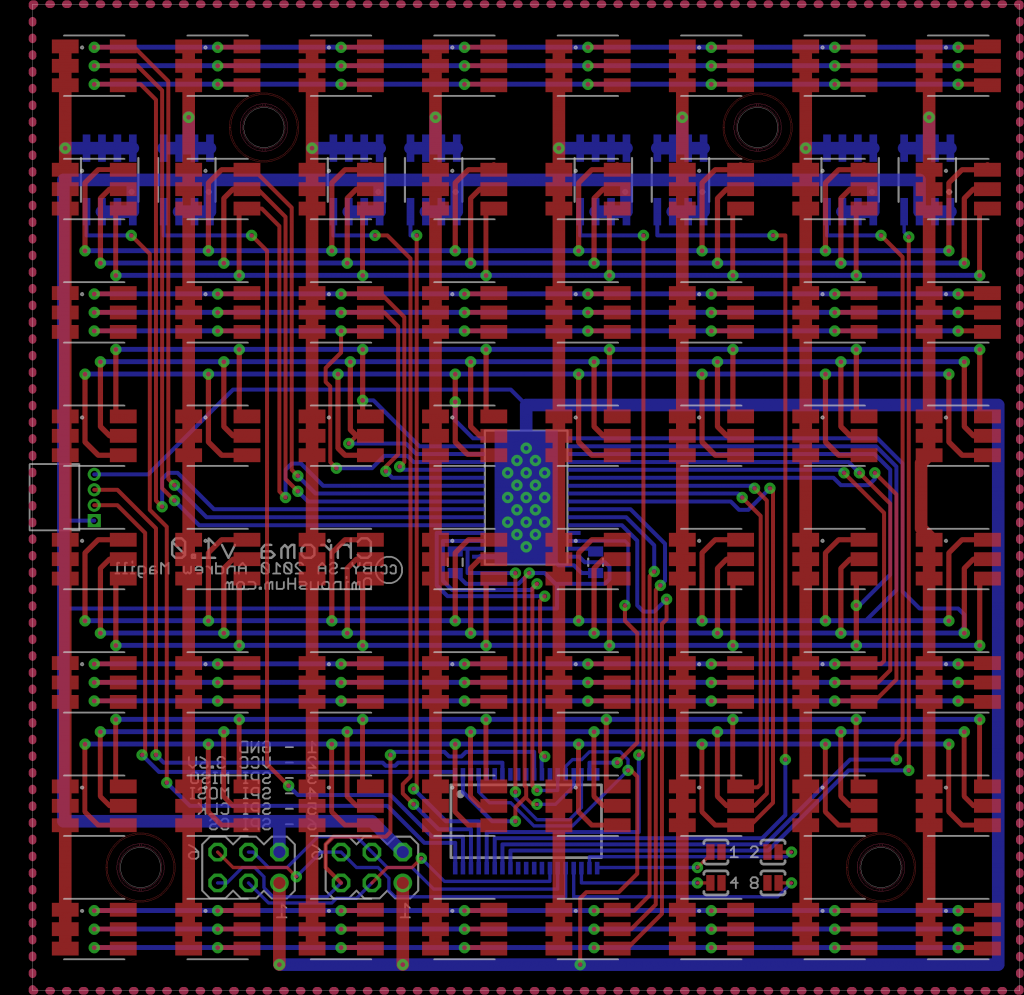 pcb design