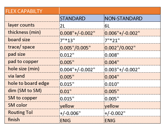 flex_rigid-flex-12