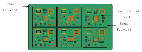 Fiducial Marks 