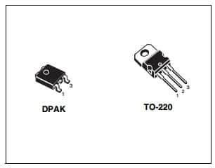 Two Packages for Same Component 