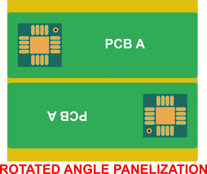 Rotated Angle Panelization