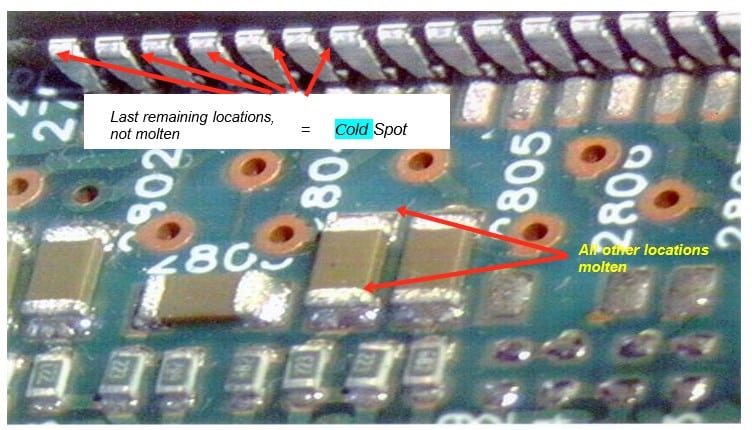 not yet molten pcb