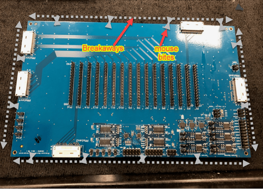 breakaways-and-mouse-bites