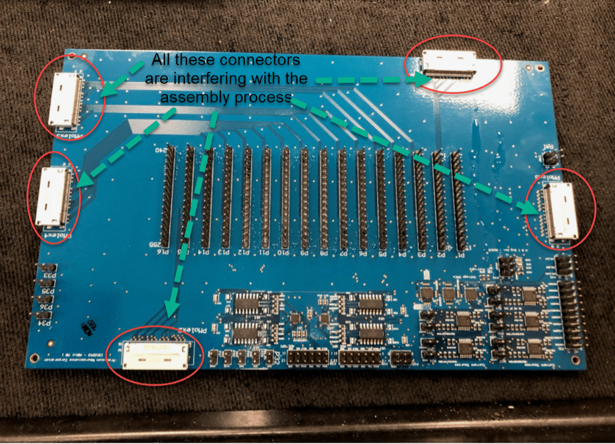 Figure 1: Processing the PCBA is impossible with large connectors in the way. Processing equipment requires appropriate edge clearances!