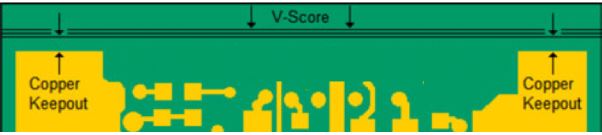 V-Scoring