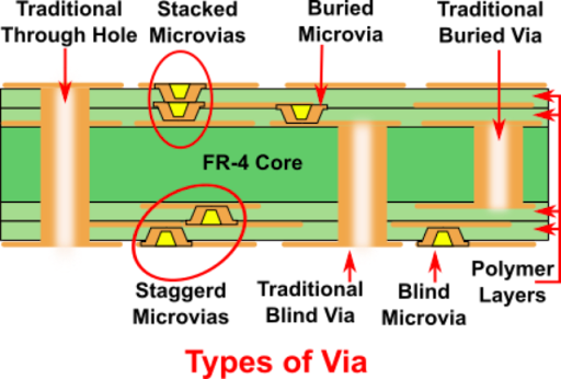blog image